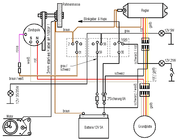 simson s53 schaltplan vape Schaltplan Vape Kabelbaum für Simson S50, S51, S70 Elektronik mit farbigen  Schaltplan – 2taktshop.de Simson Schaltplan App